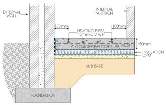 diagram of structural concrete slab with u f h