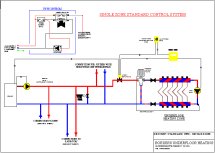 schematic of single zone underfloor heating plumbing 